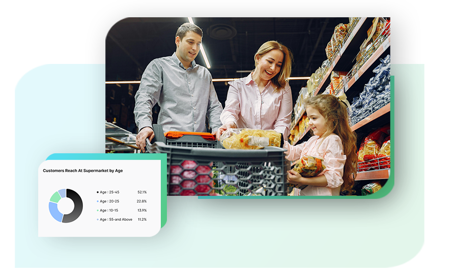 Gain Insights on Consumer Behavior